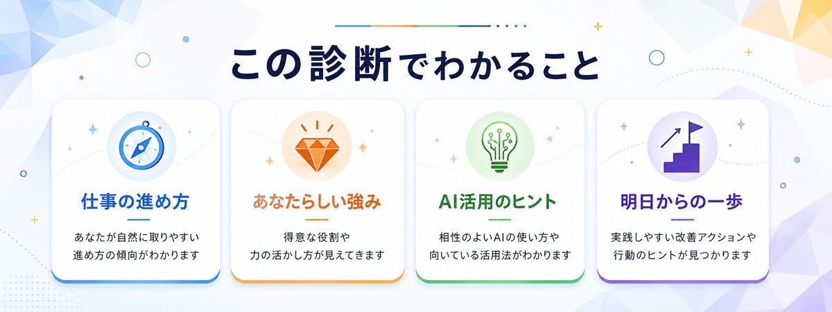 AI時代の仕事力タイプ診断でわかること